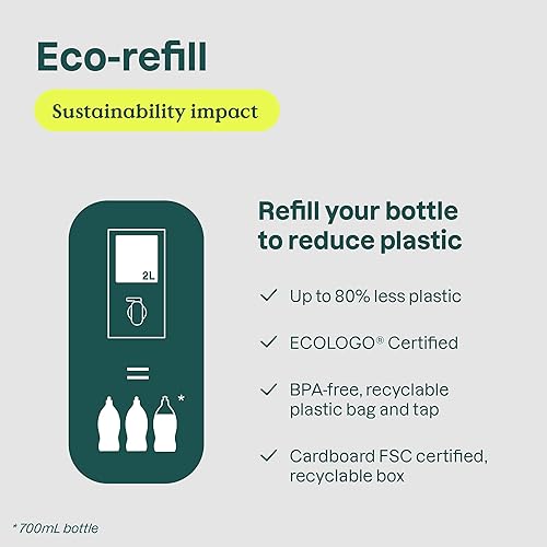 Miniatura 7 de Bundle of ATTITUDE - Jabón para platos para bebé, líquido para platos a base de plantas, extra suave para pieles sensibles, resistente a los