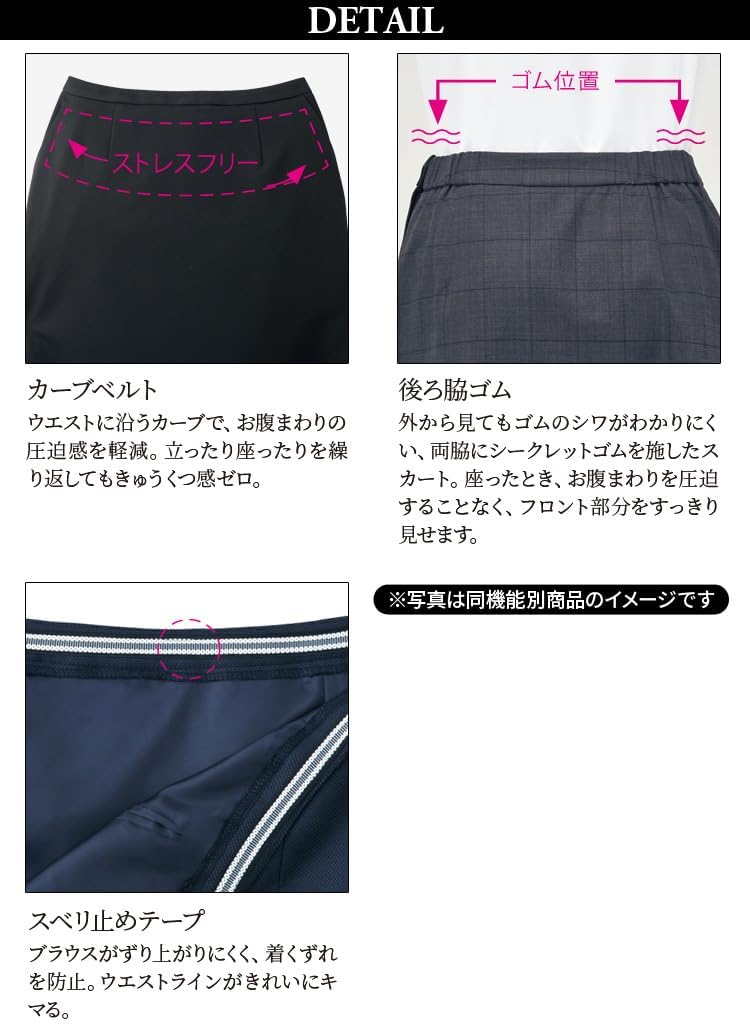 ACHIEVEMENTS SALES ACADEMY ACHIEVEMENTS SALES ACADEMY Achievement