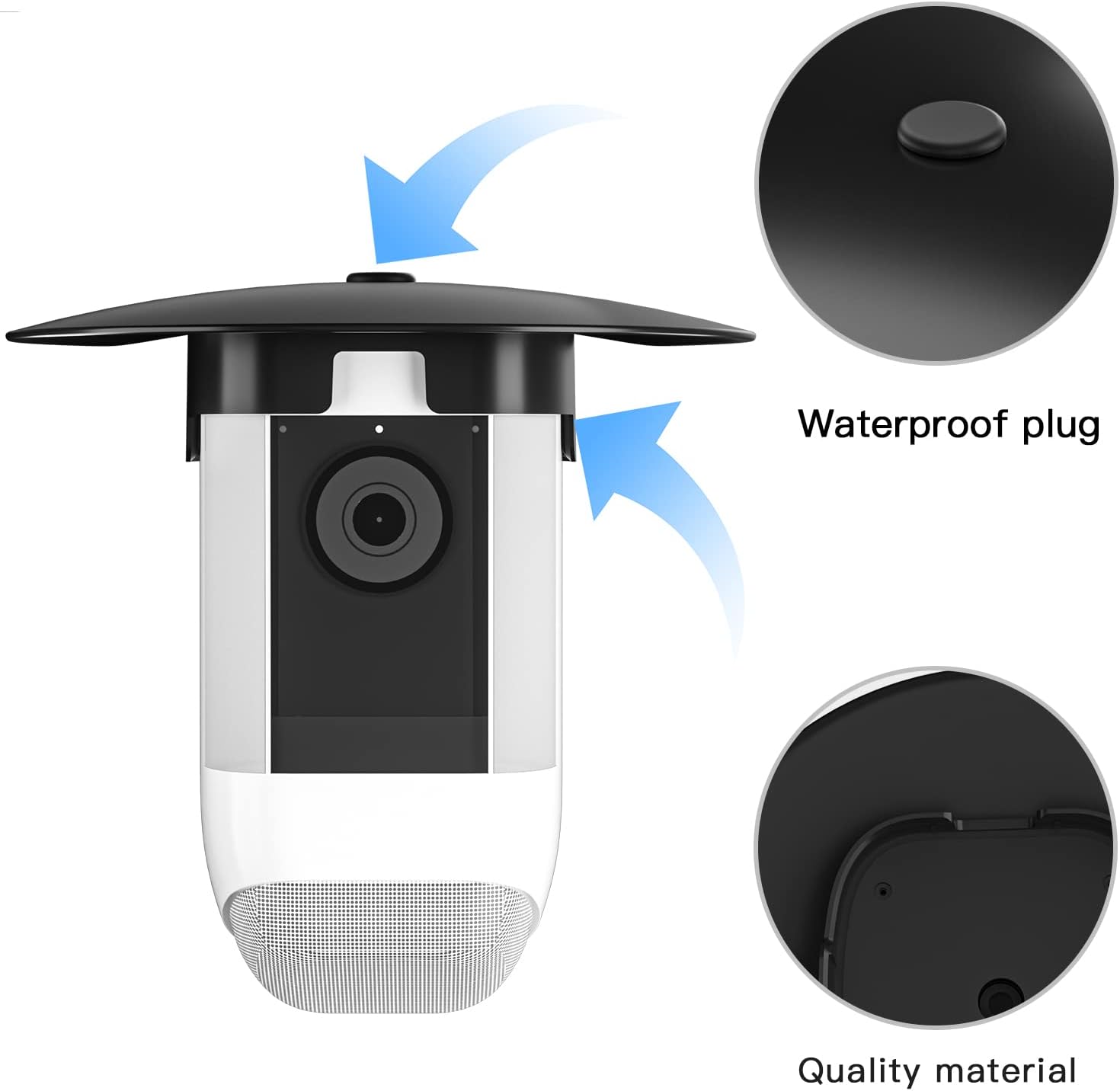 HOLACA Sun Rain Shade Camera Cover for Spotlight Camera Pro, Camera Shield Protective for Resistant UV, Easy to Install