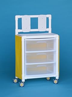 MRI Compatible Isolation Cart IPU MRI-ISO ST33