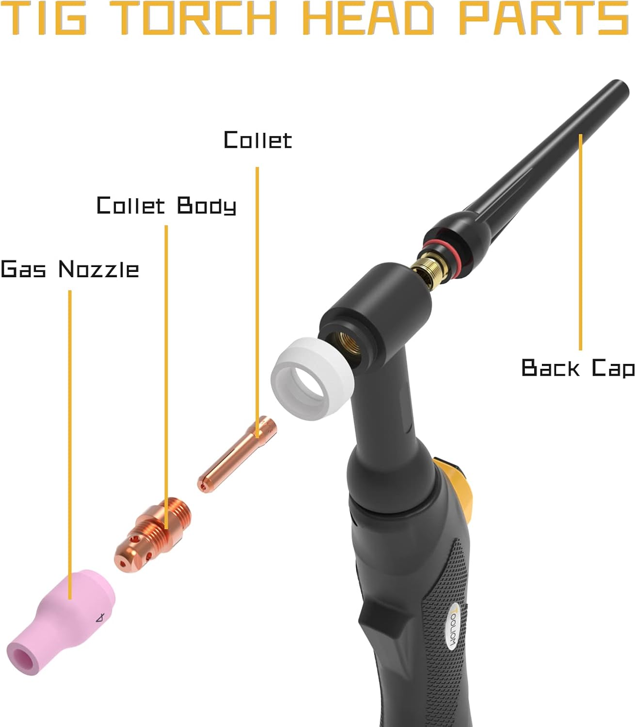 Fеаturеd Prоduсt TOOLIOM 200A TIG Welder High Frequency TIG 110V/220V Dual Voltage TIG/Stick/Arc 2 in 1 IGBT Digital Inverter Welder TIG Welding Machine