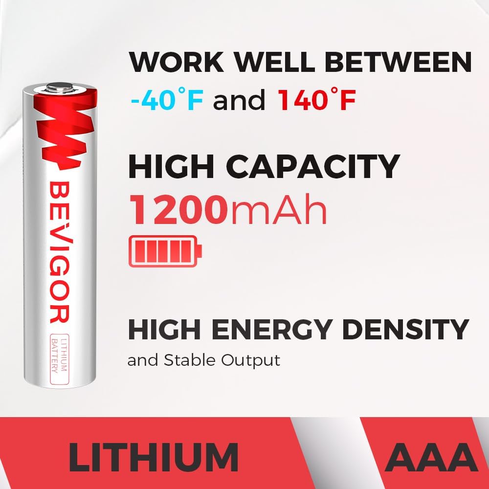 BEVIGOR AAA Lithium Batteries, 24Pack Lithium Iron Triple A Batteries, 1.5V 1200mAh Longer Lasting AAA Batteries for Flashlight, Toys, Remote Control, Non-Rechargeable