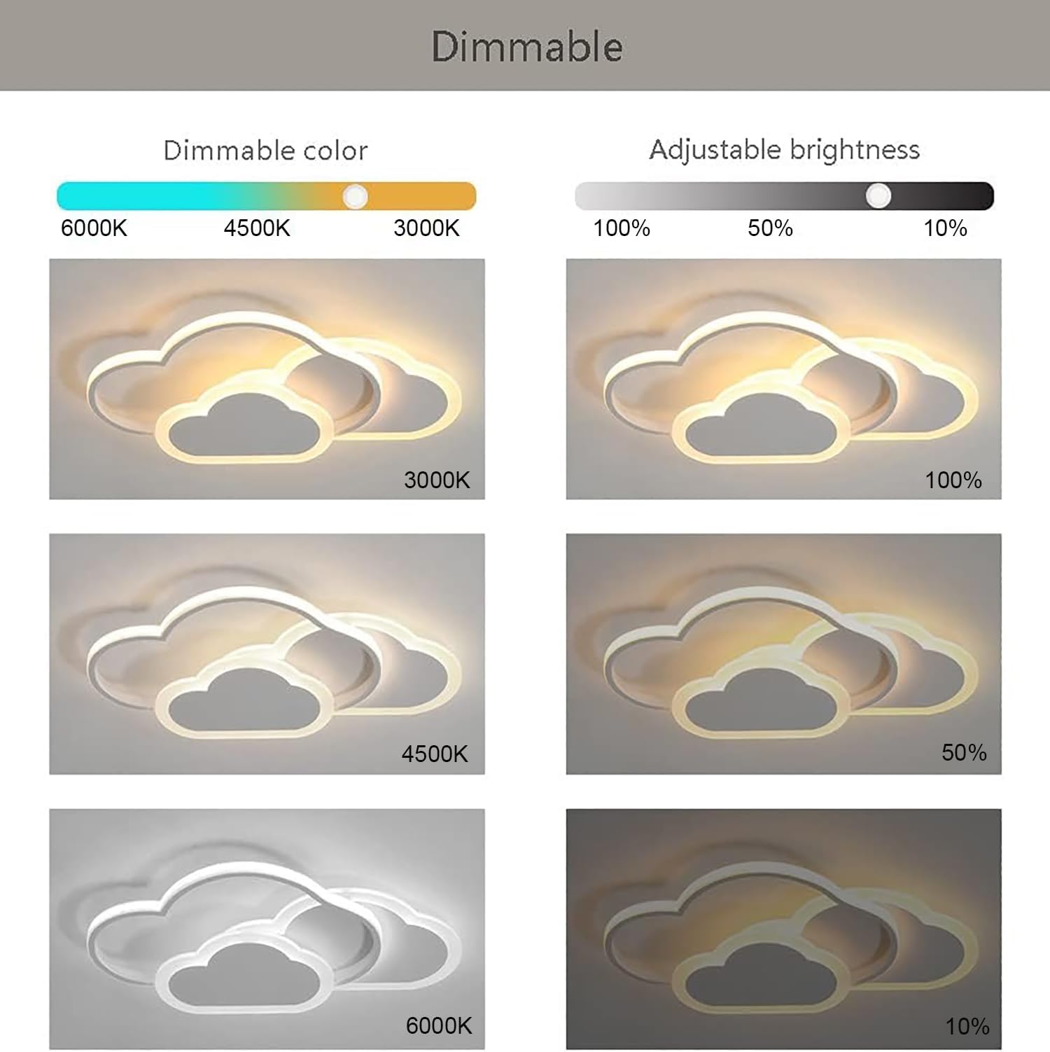 Plafoniera Cameretta Bambini, 62cm 48W Plafoniera Led Soffitto Dimmerabile Lampadario Cameretta Creative Nuvola Lampade a Soffitto Cameretta Bambina per Camera da Letto, Camera dei Bambini