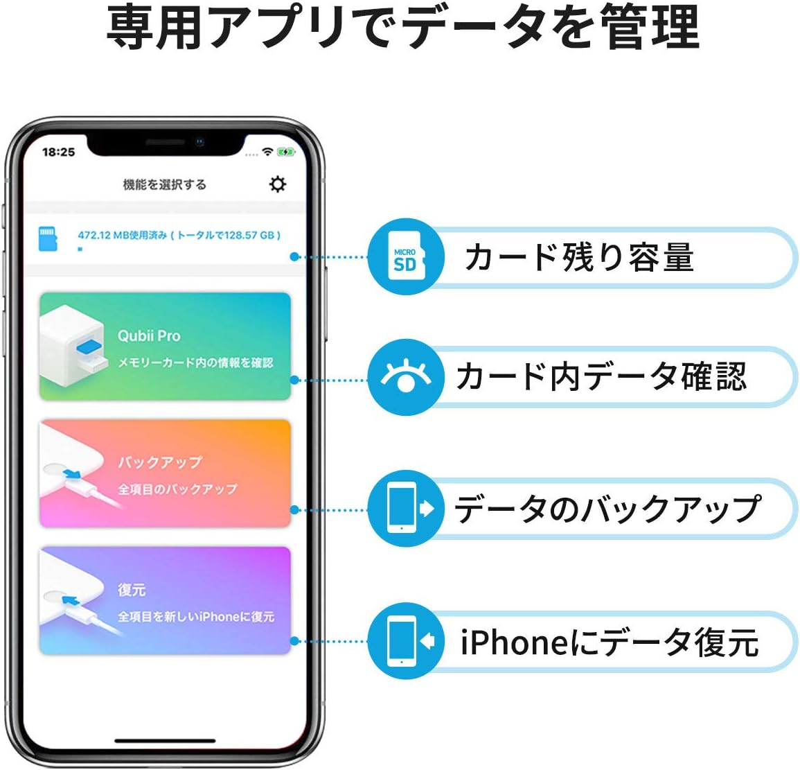 iPad iPhoneカードリーダー 充電時自動バックアップ microSD USB3.0 2.4A 【USBメモリー】 ファイルアプ
