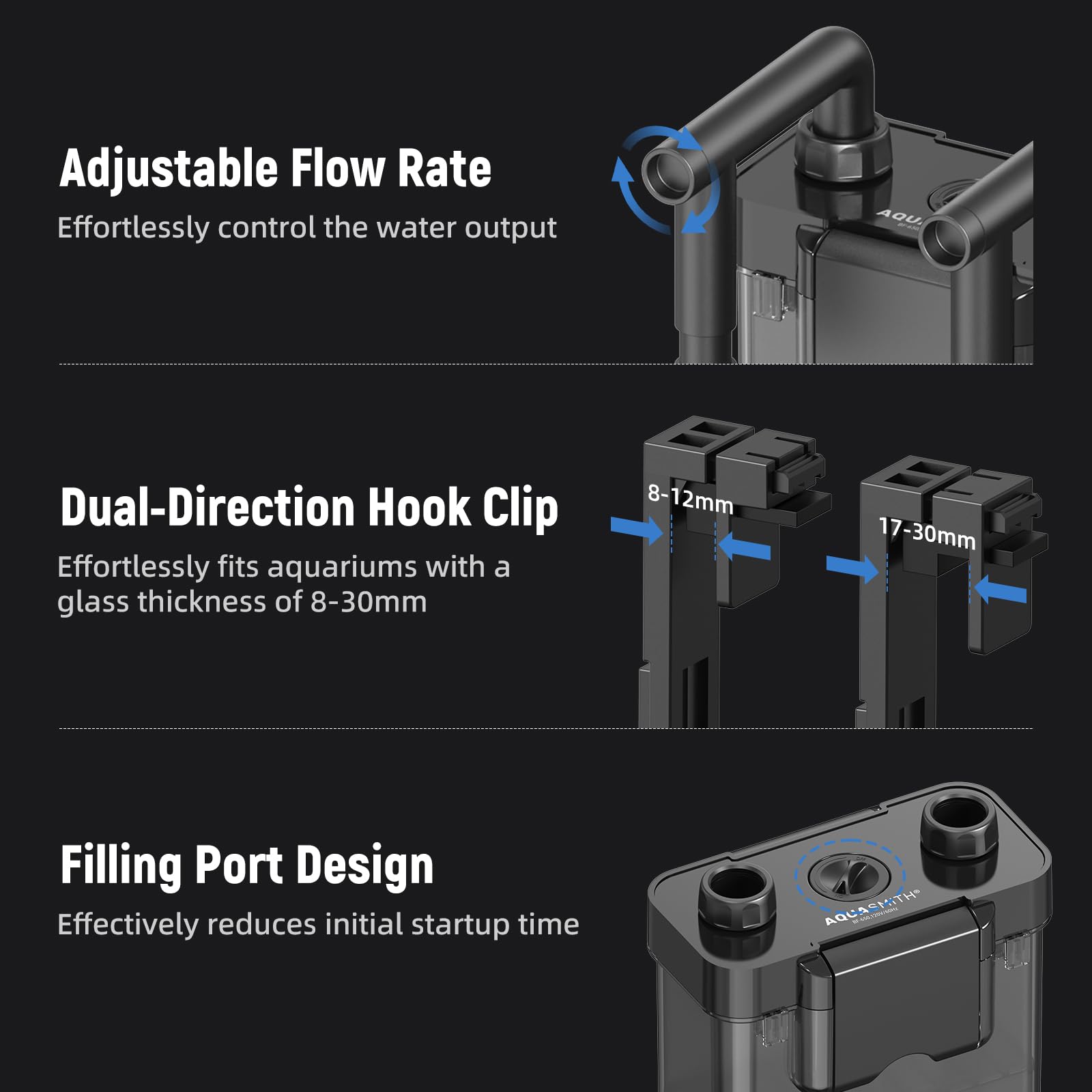 Hang on Back Aquarium Filter,Ultra-Quiet Small Canister Filter,3-Stage Filtration,Bottom Anti-Dry Burn Motor,Extra-Large Filter Media Basket Suitable