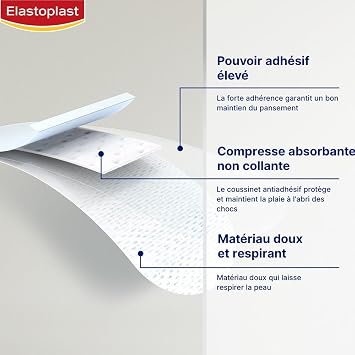 Elastoplast Sensitive Plaster 1m x 6cm