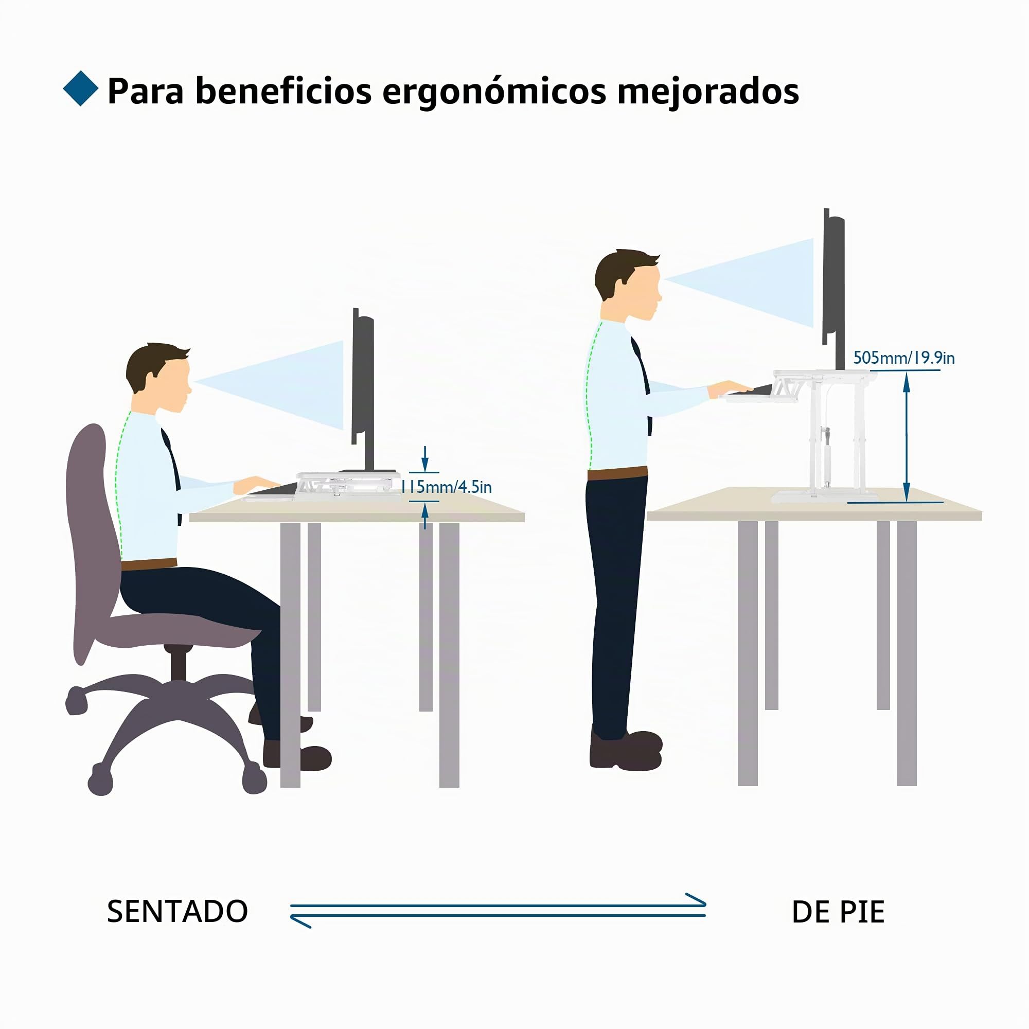 BONTEC Convertidor de Escritorio Sentado/Pie, Estación de Trabajo de 2 Niveles Ajustable en Altura, con Plataforma de 80x40cm, Elevador Ergonómico, Pantalla de PC, Portátil de hasta 15 kg(Blanco)