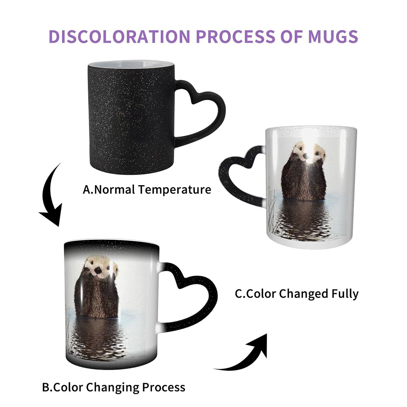 Tasses à Changement De Chaleur Drôles, Fraises Avec Cupcakes Tasse à