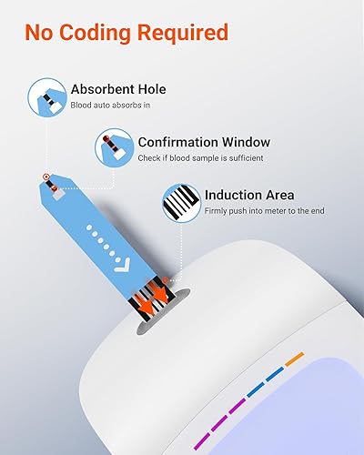 Miniatura 6 de iHealth Kit de monitor de glucosa en sangre de acacia, 100 tiras de glucómetro, 100 lancetas, 1 monitor de azúcar en sangre, 1 dispositivo de