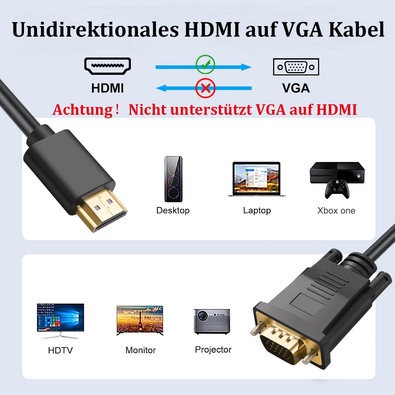 Omivine Cavo 1080P da HDMI a VGA, trasmissione unidirezionale da HDMI (In) a VGA (Out), cavo compatibile con Raspberry Pi, Roku, computer, desktop, laptop, PC, monitor, proiettore, HDTV - 1M