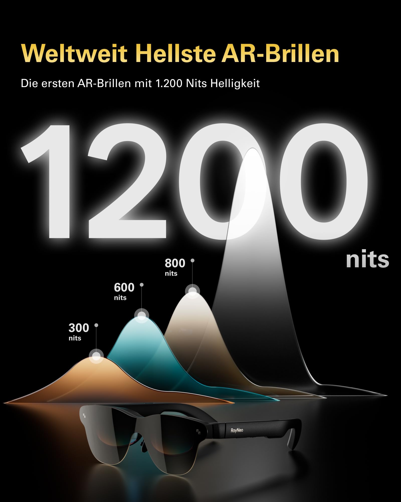 [Neu] RayNeo Air 3s Pro AR/XR-Brille - 201'' 1200 Nits 120Hz HueView 2.0 Videodisplay, Smarte Gaming-Brille für iPhone 17,16,15/Android/Mac 2/PS5/SteamDeck - Next-Gen Persönliches Kino