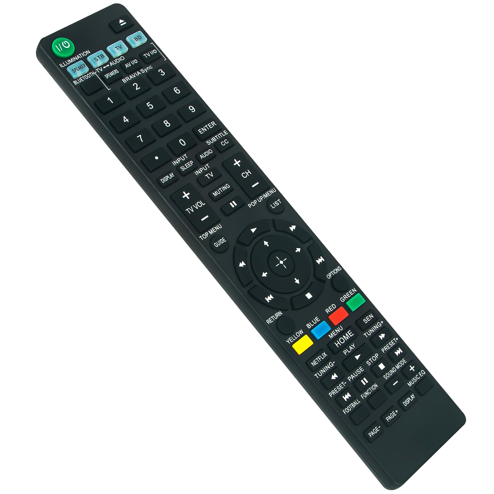 Amazon.com: RM-ADP092 RM-ADP094W Replace Remote Compatible with