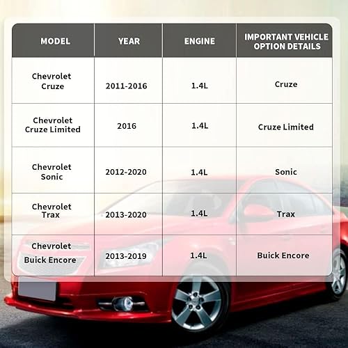 Miniatura 3 de CNRAQR Carcasa de refrigerante Salida de agua de aluminio con manguera de entrada y enfriador de aceite Kit de manguera de entrada de refrigerante