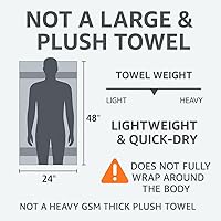 Vista 2 de Medium Size Bath Towels Set of 6 – 100% Cotton Terry – 24" x 48" – Quick Dry, Soft & Highly Absorbent – Black Towels for Bathroom, Gym, Spa, Pool &