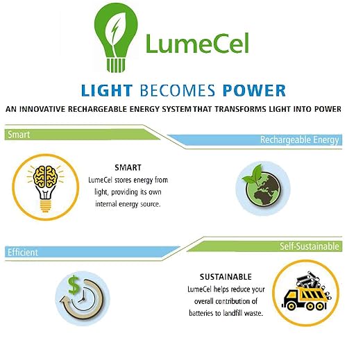Miniatura 5 de Rubbermaid Commercial Productos AutoFoam LumeCel Dispensador de jabón de manos y desinfectante, perla blanca/gris, sin batería, alimentado por luz
