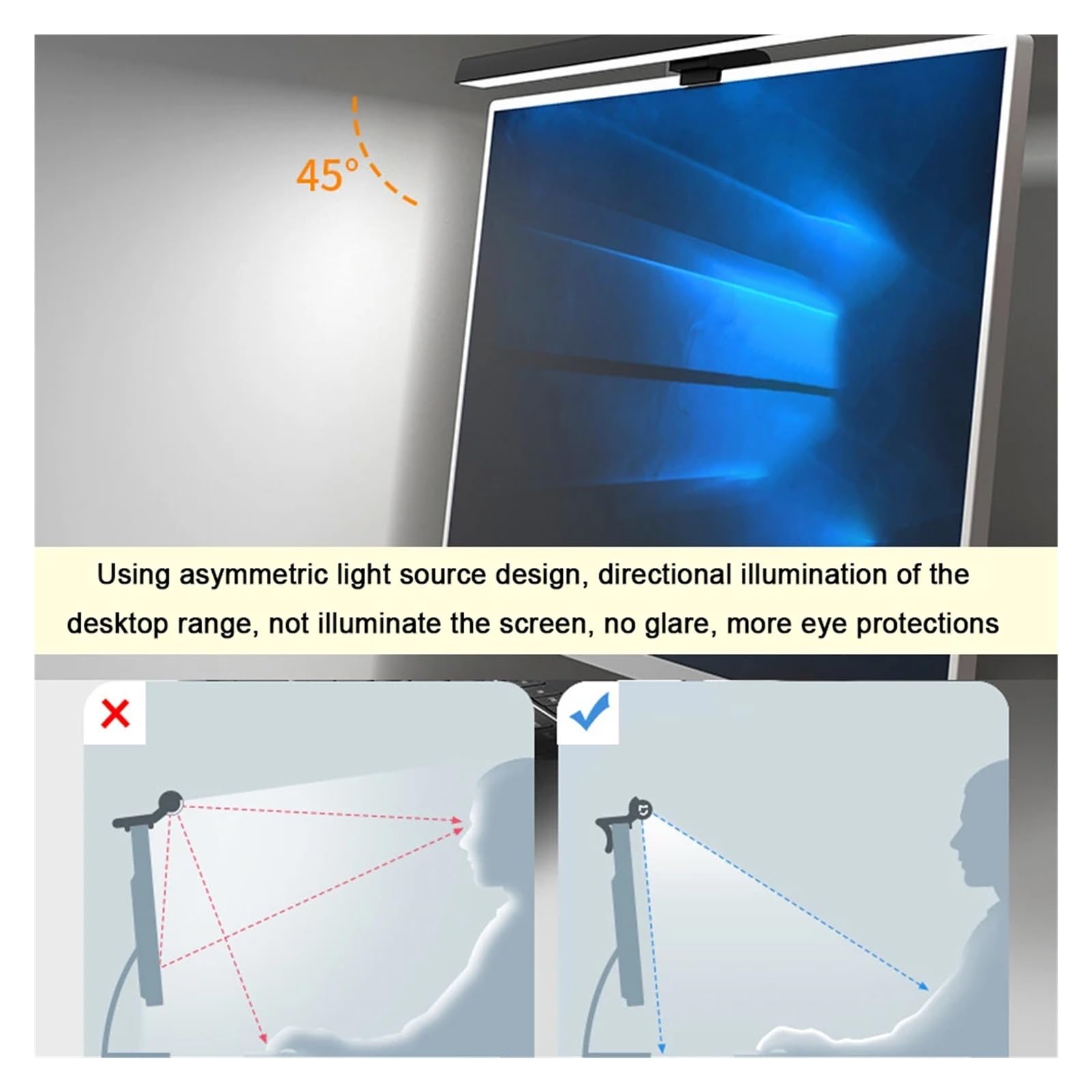 Luce for schermo di computer, lampada a LED con attenuazione continua for monitor, luce lettura USB, a clip for protezione degli occhi per l'arte della parete(White)