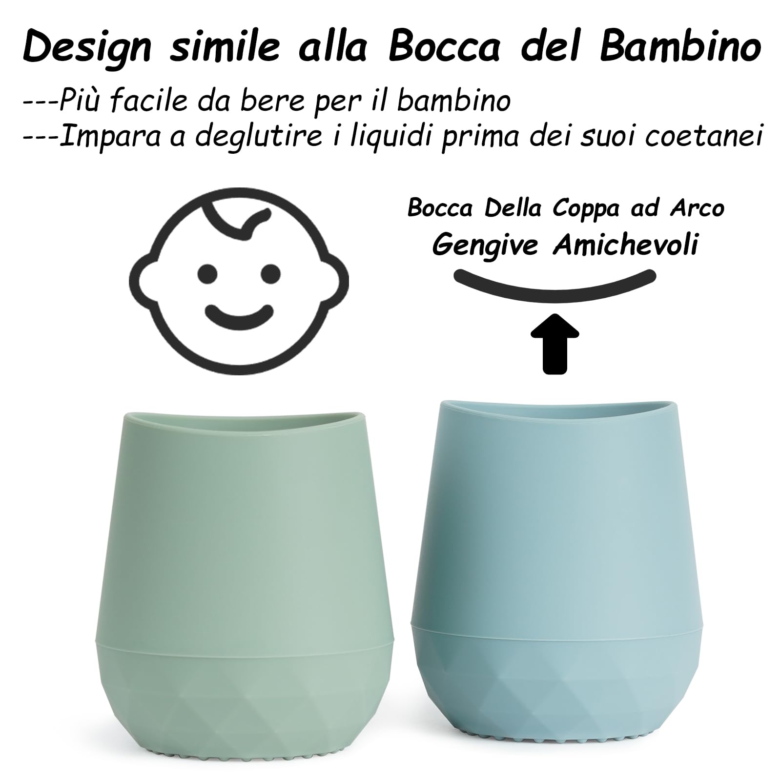 Silicone Bicchiere Neonato 6 Mesi +, Seposeve 2 Pezzi Bicchiere Bambino Neonato, Tiny Cups, Bicchiere Antigoccia Bambini, Forno a Microonde, Lavabile in Lavastoviglie, Verde Blu