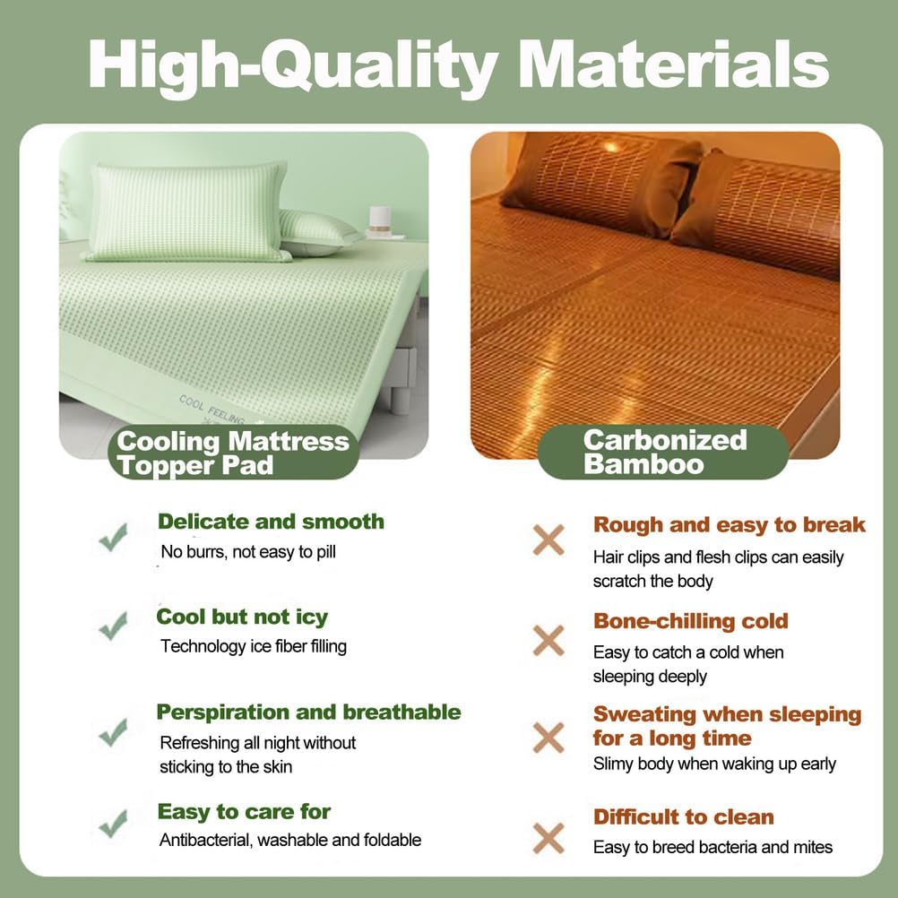 Sleeping Mat Fast Cooling Mattress Topper Pad, Cooling Mattress Pad for Hot Sleeper, Summer Fold Non-Slip Available Bed Floor Sheet Set for Home School Dorm/1 x Mat & 2x Pillowcases,Blue,1.5*2cm