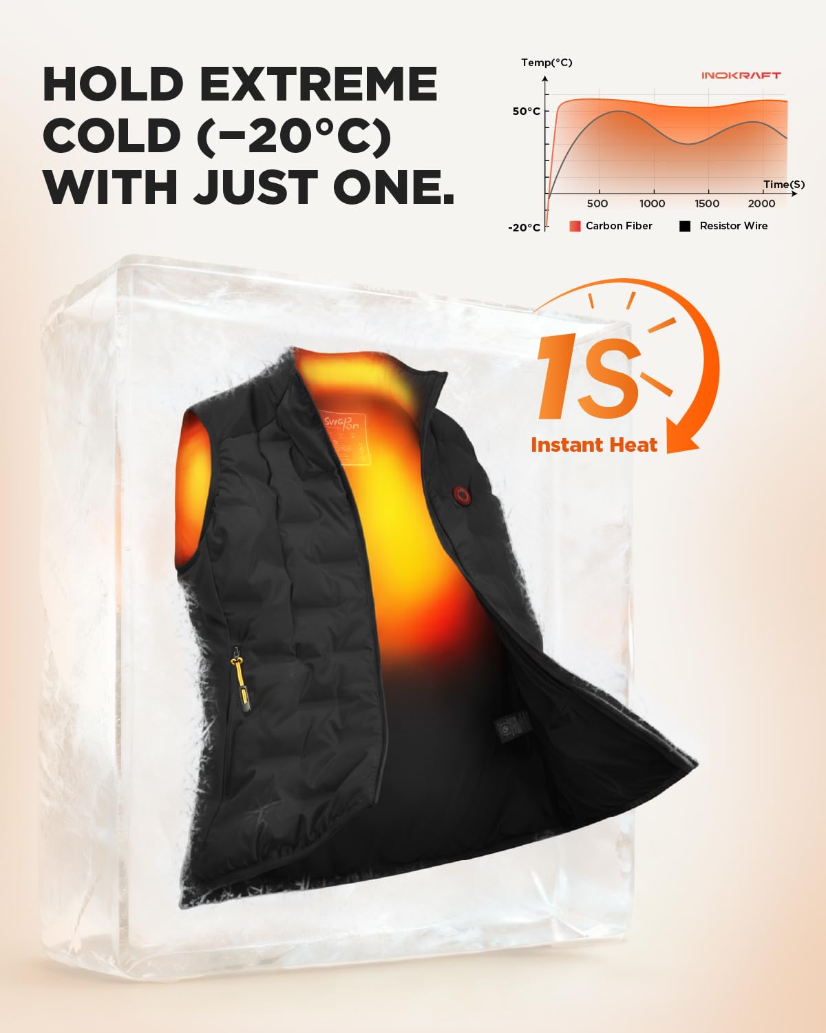 InoKraft Gilet riscaldato da donna, leggero, trapuntato, riscaldato, con batteria ricaricabile da 8000 mAh e cavo di ricarica USB-C per ciclismo, corsa, escursionismo