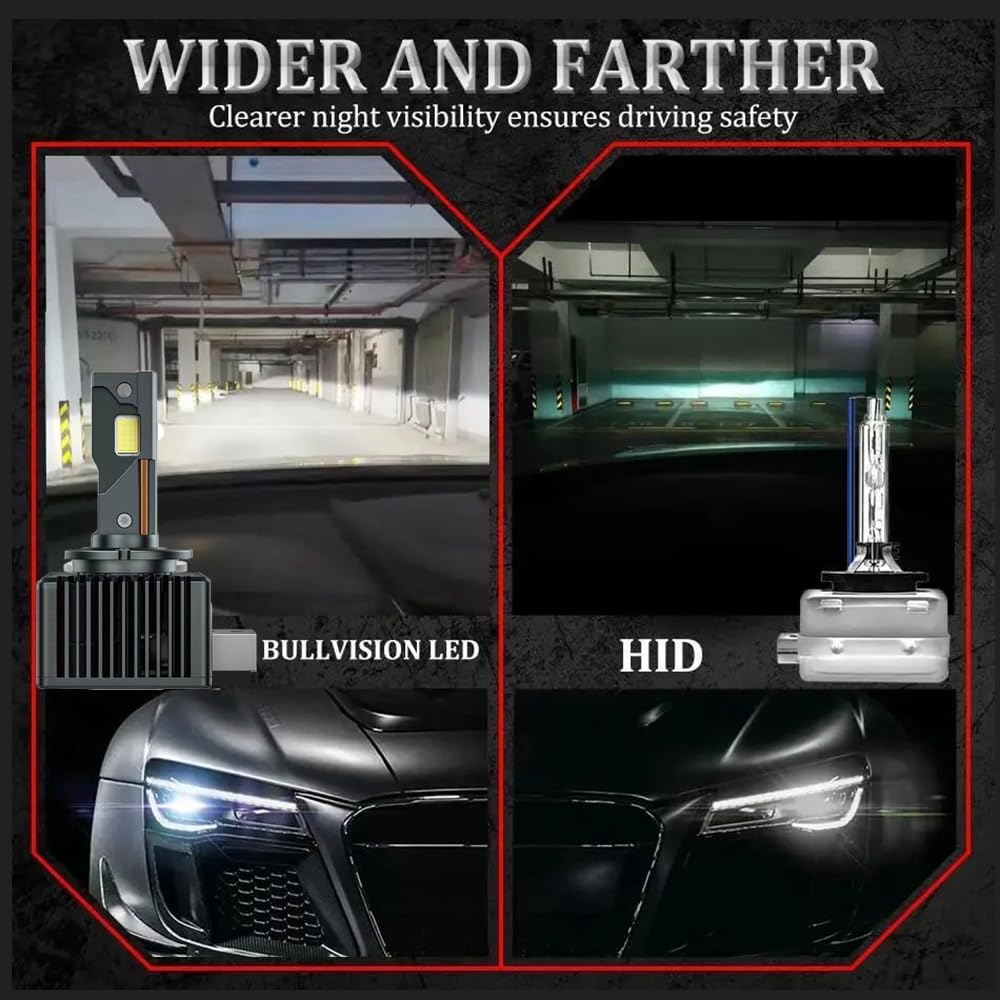 Fari a LED per auto, kit di ricambio, xeno, 12000 lm, 6000 K, 120 W, 2 pezzi, misura universale