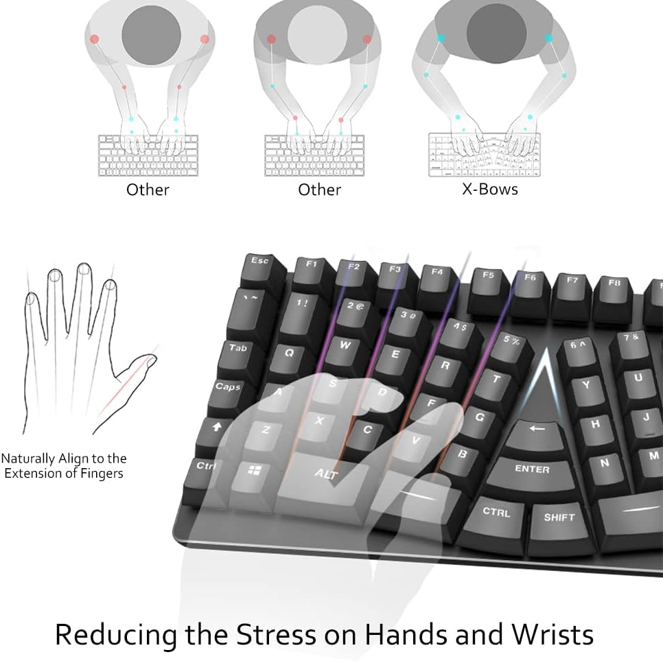 Maketheone Ergonomic Mechanical Gaming Keyboard, X-Bows Butterfly Layout Mech Keebs, USB-C Wired 80% Ergo KB with 86 Keys White Backlit for Desktop Computer PC (Lite, Gateron Black Switches)