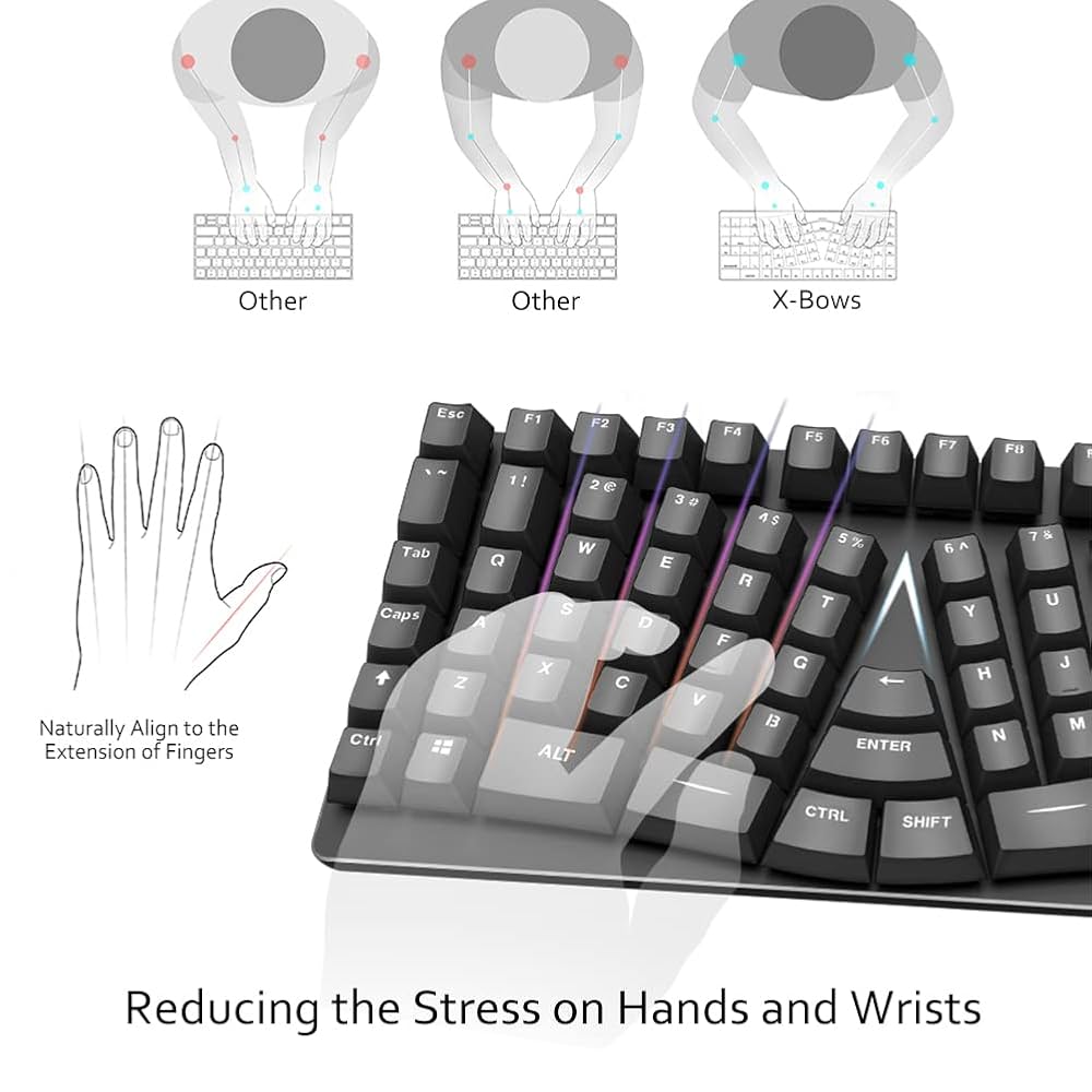 X-BOWS 赤軸 英語キーボード Amazon | M MAKETHEONE エルゴノミックメカニカルキーボード X
