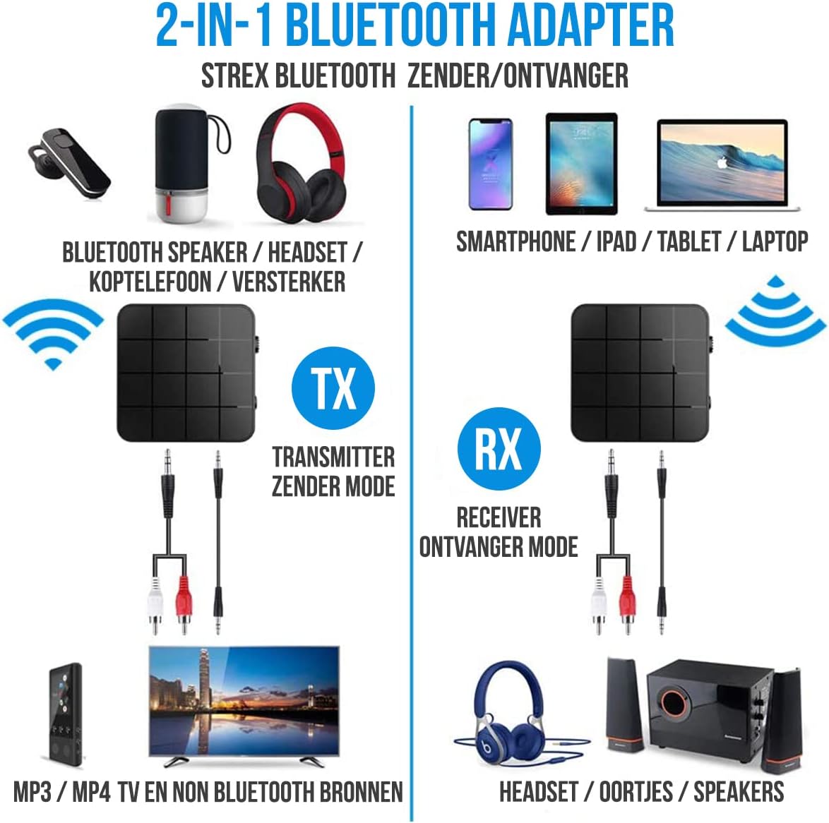 Diagram showing the Strex 2-in-1 Bluetooth adapter's TX (Transmitter) and RX (Receiver) modes with various compatible devices.