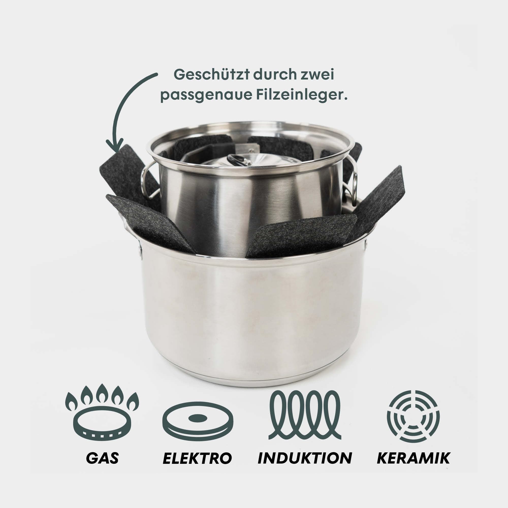 BOXIO - COOK Plus: zestaw startowy kuchenki kempingowej z miejscem do przechowywania, osłoną przeciwwietrzną i kompletem garnków kempingowych, kuchenka gazowa na kartusze do kempingu, outdooru