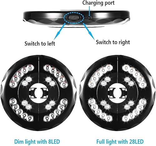 28Led Patio Umbrella Lights, Rechargeable Cordless Led Light For Outdoor Umbrella,2 Level Dimming Switch(8Led/28Led),Easy To Install For Most Terrace Umbrellas #TOP2