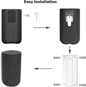 Amazon | EUGOOCX 壁取り付けブラケット 1ペア Sony SA-RS5