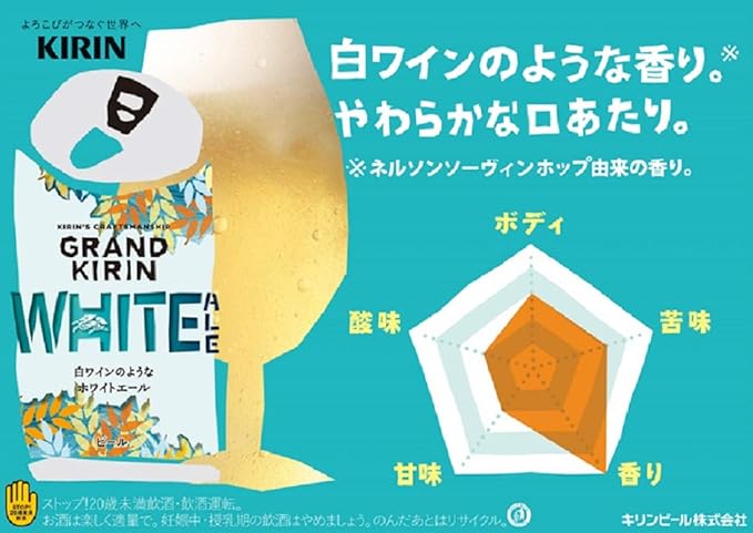 Amazon Co Jp グランドキリン White Ale ホワイトエール 日本 350mlx24本 食品 飲料 お酒 Amazon Co Jp グランドキリン White Ale ホワイトエール 日本 350mlx24本 食品 飲料 お酒