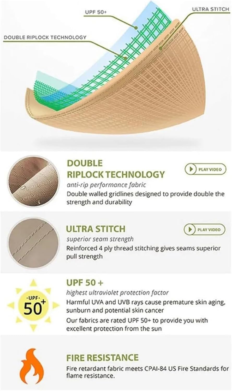 Gazebo Canopy Replacement Replacement Canopy Top Cover Compatible with 10x12 Easy Assembly Gazebo