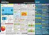 slam basketball zeitschrift  Basketball: Regeln, Abläufe und Maße, neue Auflage!: Regeln, Abläufe und Maße (NEU 2015)