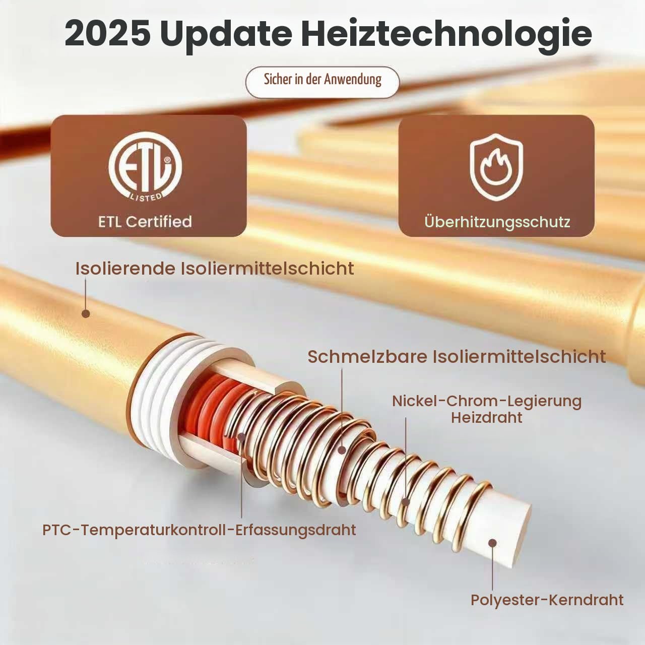 Heizkissen Heizdecke 100 x 50 cm mit Abschaltautomatik Abschaltung, schnelle Heiztechnik Elektrisch Wärmekissen, sicheres Wärmepads Elektrische für Rücken, Nacken, Schulter (Grau)