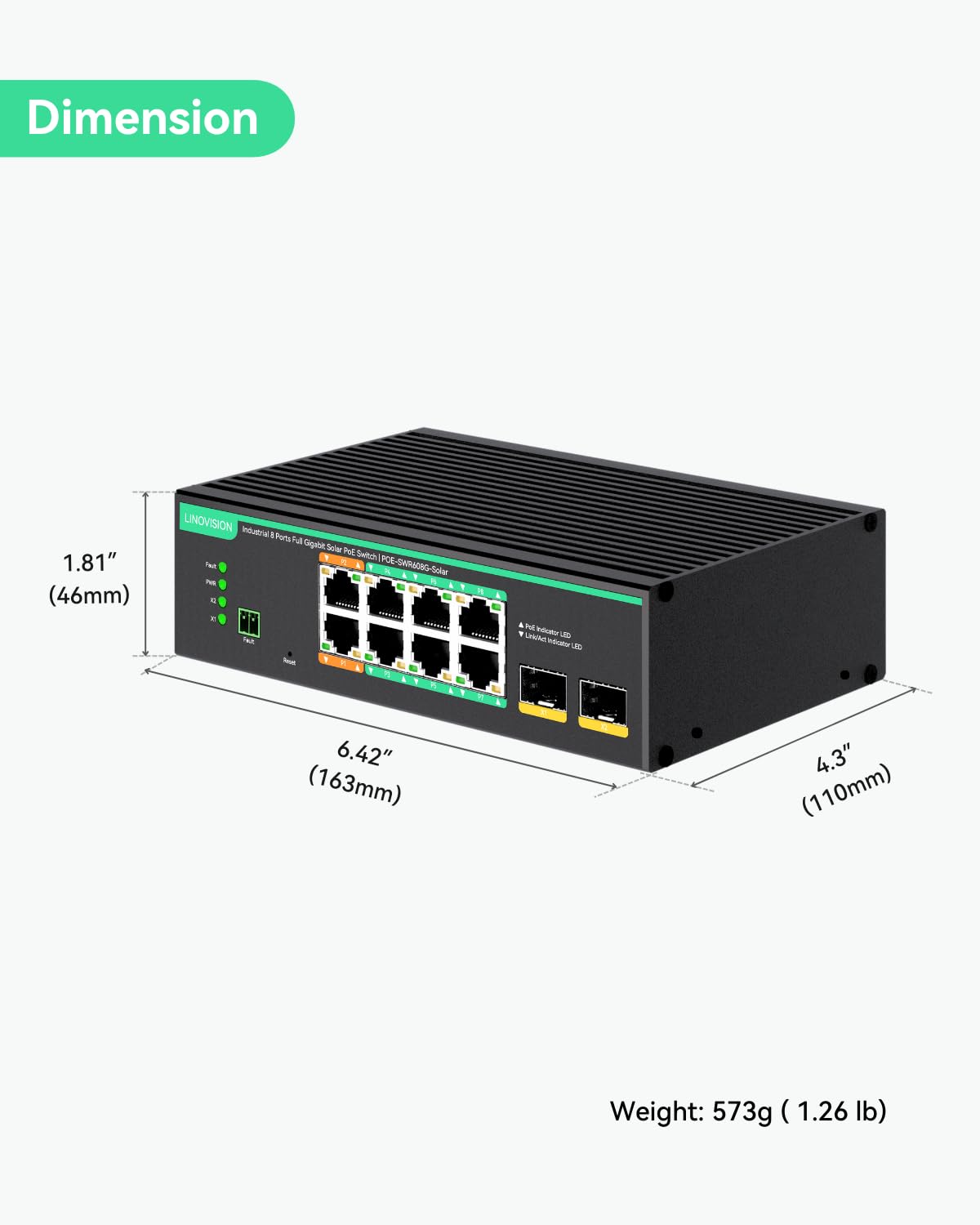 LINOVISION Switch PoE Industriale Full Gigabit a 8 Porte, Ingresso DC12~57V, 24V/12V per Sistemi Solari o UPS per Camper (RV), 2 Porte High PoE+ per Grandi Telecamere PTZ o AP Wireless Conforme NDAA