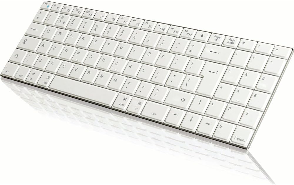 Iwantit IKBMAC15