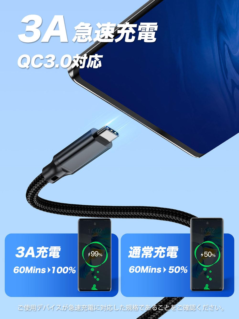 Amazon.co.jp: USB Type-C ケーブル 0.2M USB-A to C ケーブル 10Gbps