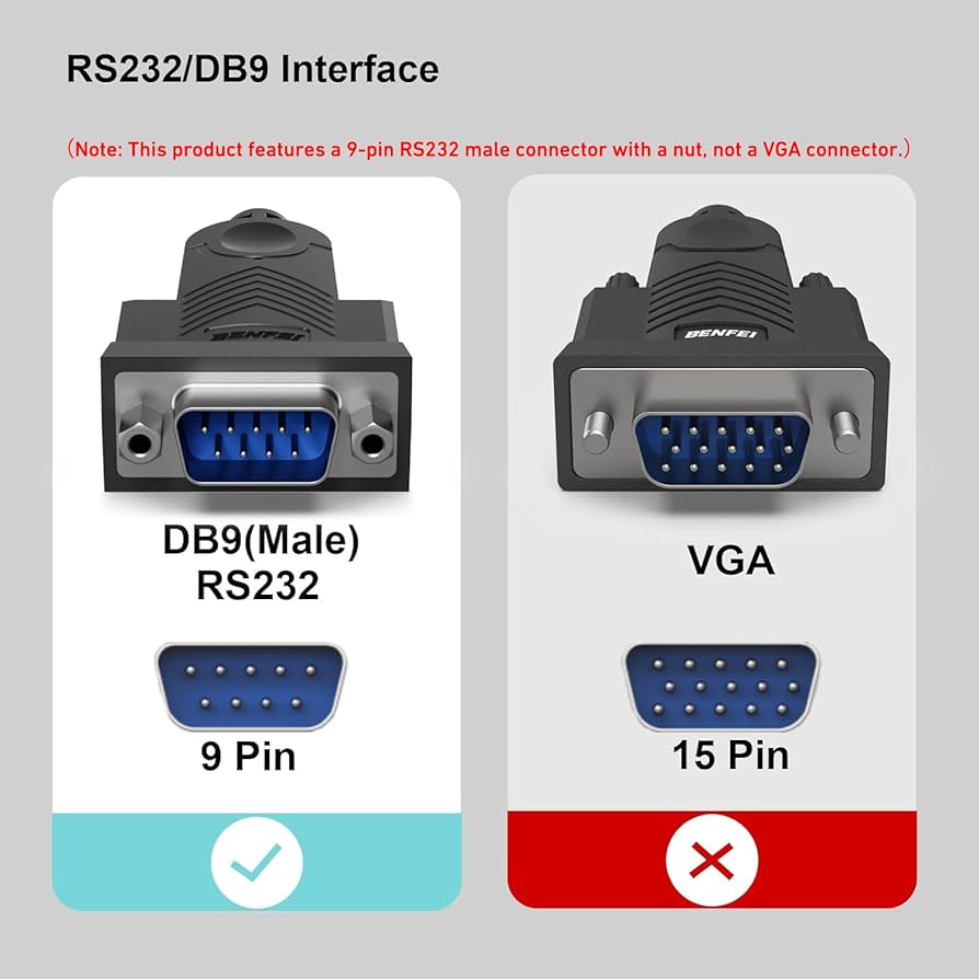 Amazon.co.jp: BENFEI USB - シリアル アダプター、rs232c， USB