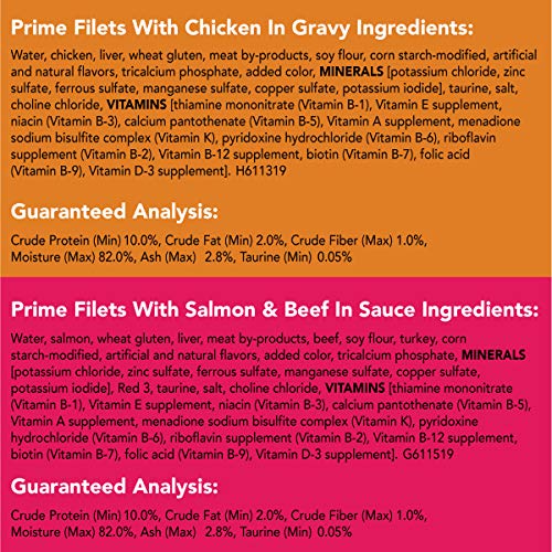 Purina Friskies Wet Cat Food Variety Pack, Surfin' & Turfin' Prime Filets Favorites - (40) 5.5 Oz. Cans #TOP5