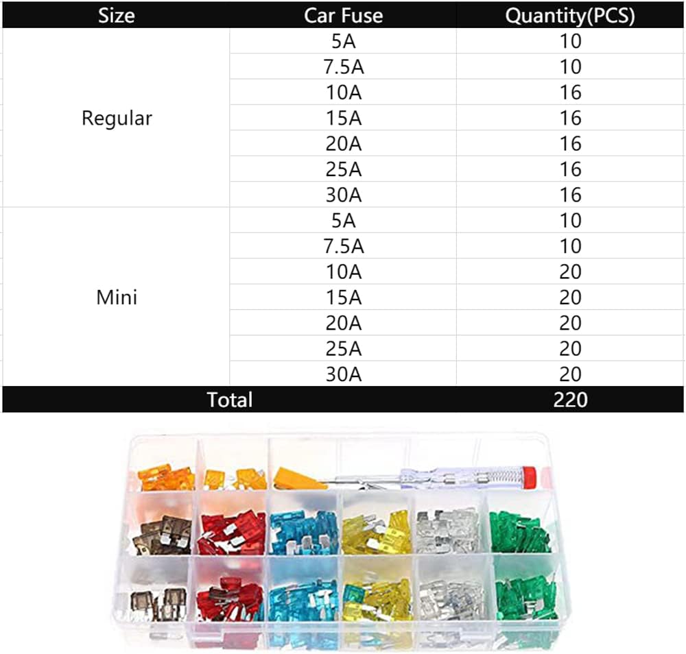 2A/3A/5A/7.5A/10A/15A/20A/25A/30A., 220PCS Assorted Standard Auto Car Truck Blade Fuses Set, Automotive Blade Fuse for RV, Truck, Marine