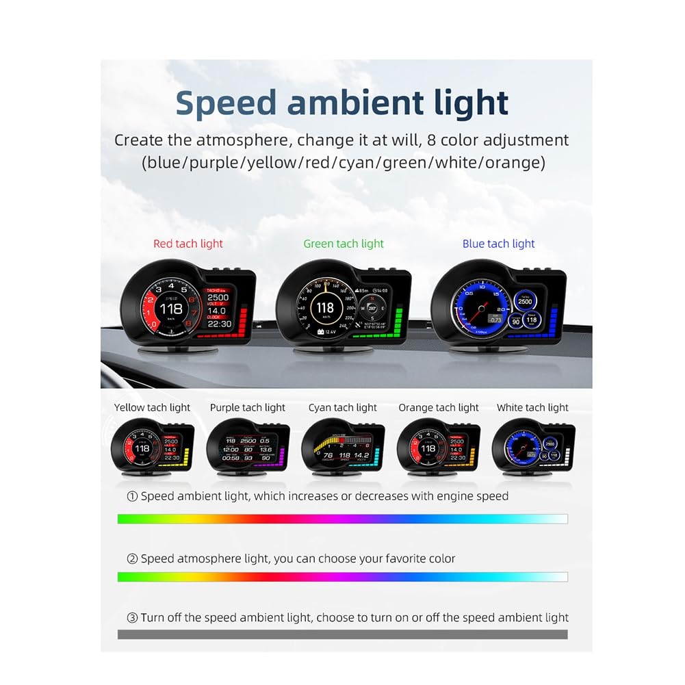 F15 Auto Hud Heads-Up-Flachbildschirm-Display, Auto-OBD-LCD-Inspektion, Armaturenbrett, Tachoanzeige, Ersatzzubehör
