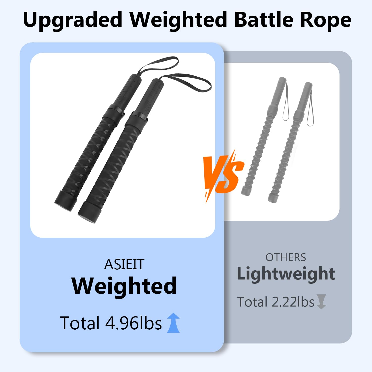 Upgrade Weighted Battle Rope Ohne Seil Für Home Gym, Heavy Duty Air Ropes Für Fortgeschrittenes Fitness Training- und Krafttraining, Tragbares Seillose Kampfseile Für Männer & Frauen
