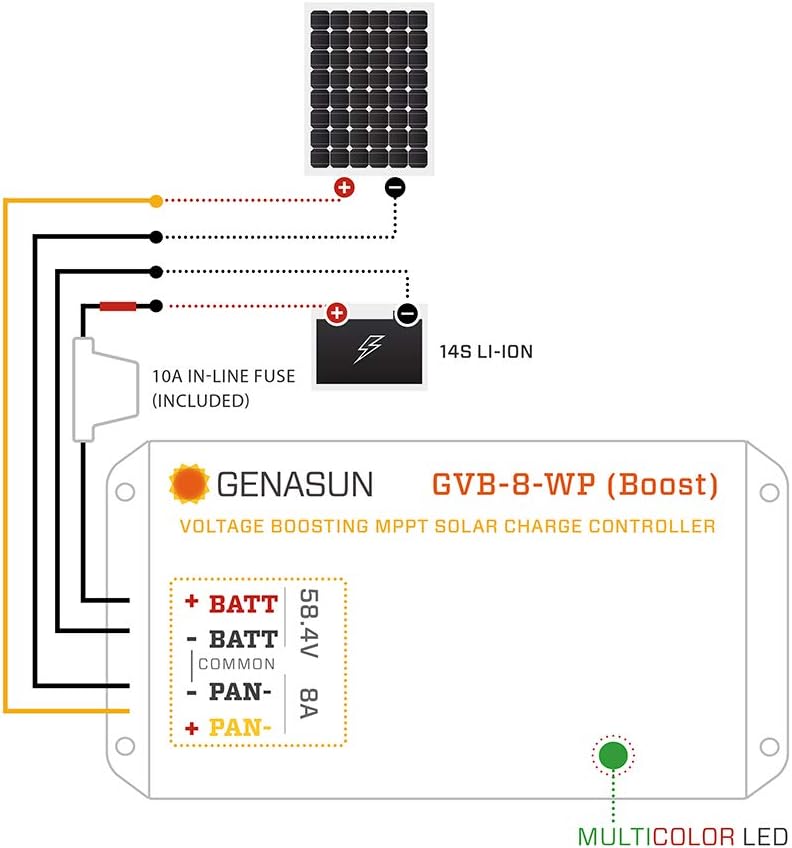 Genasun GVB-8-Li-58.4V-WP, 8 A (Input) 350 W Solar Panel, Waterproof Voltage Boosting MPPT Solar Charge Controller for 14S Lithium Batteries (eBikes, Golf Carts, Electric Boats, etc.)