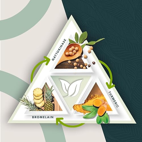 Miniatura 4 de Spike Tri-Support+ con nattoquinasa, bromelina y cúrcuma, incluye extracto de diente de león, extracto de semilla negra, hoja de té verde, selenio