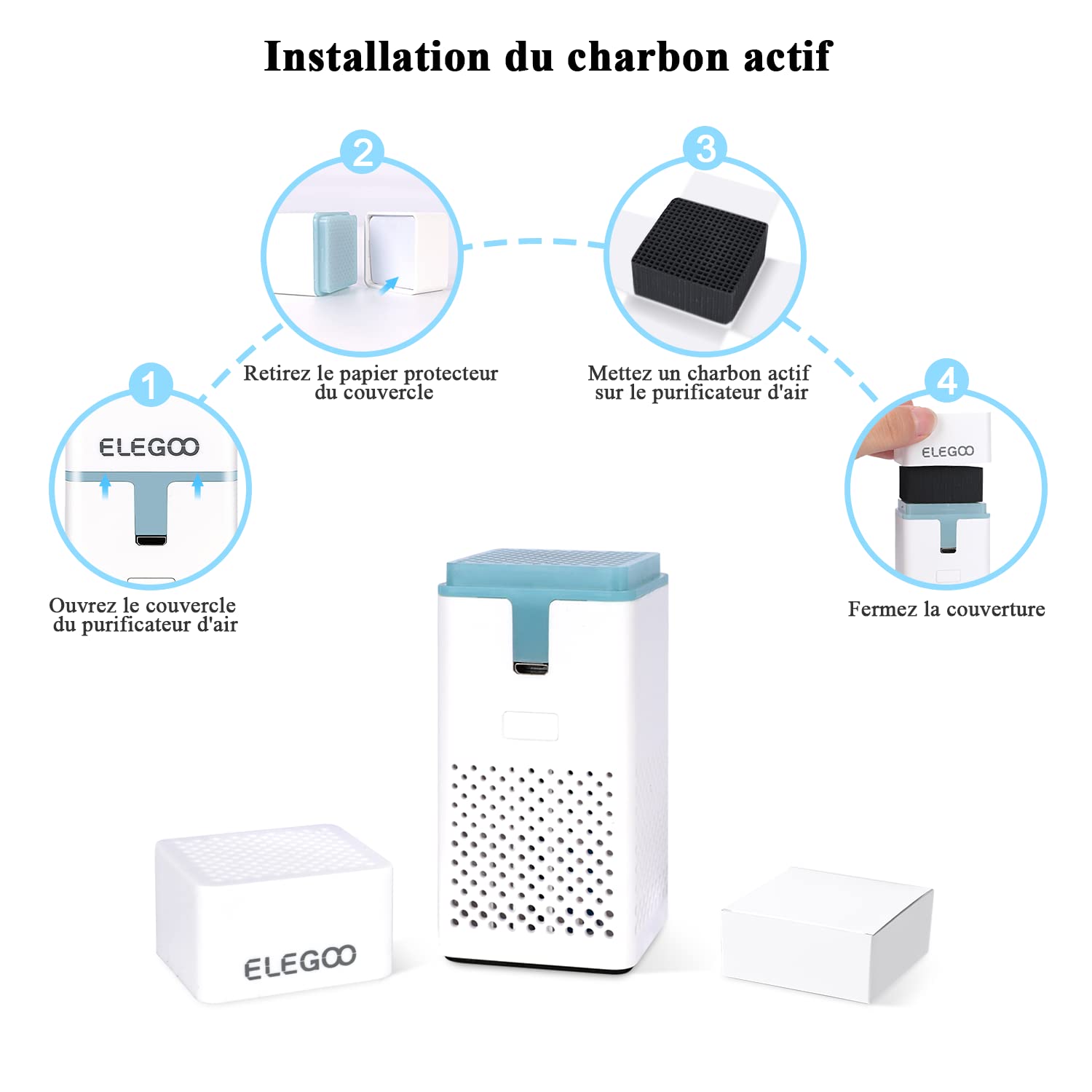 ELEGOO Mini Purificateur d'air avec Filtre à charbon actif pour Impression 3D résine par Imprimante 3D LCD/DLP/MSLA (Lot de 2)