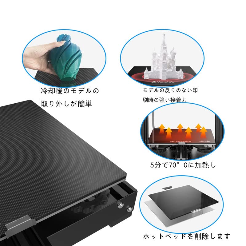 Amazon.co.jp: Spryaut 150mmx150mm ガラス 印刷ベッド for FLASHFORGE 