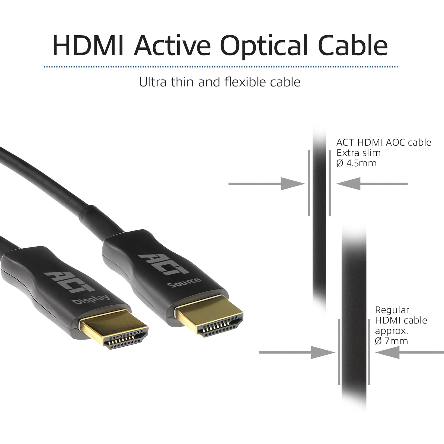 ACT 15m, 4K@60Hz, Cavo HDMI 2.0 ad alta velocità con Ethernet 18 Gbps, supporta ARC, HDR, HDCP 2.2, per trasmissione a lunga distanza, Cavo ottico attivo – AK4118
