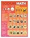 Sodium Salt Math Poster
