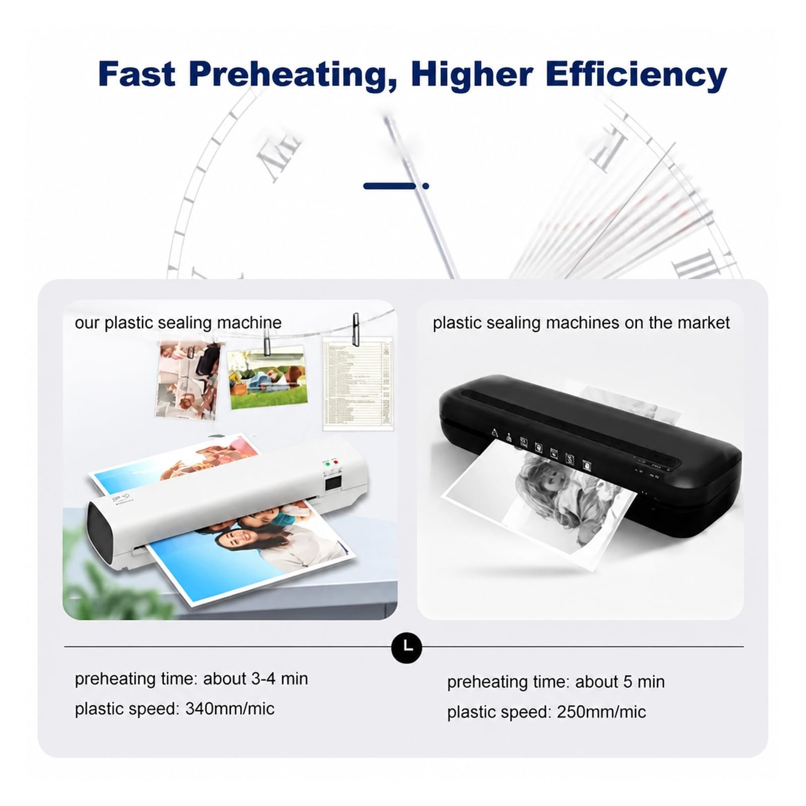 Laminator, Laminator Termiczny Formatu A4 SL269 do domu i biura | Do Użytku Domowego W Biurze, Laminowanie Na Gorąco I Zimno, 260 W