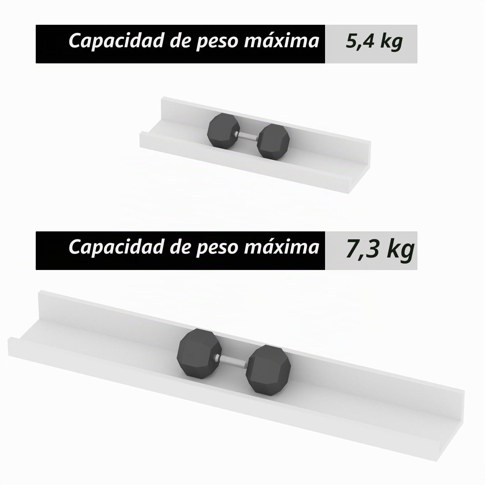 Giftgarden 60cm Estanteria Pared de Madera, Baldas Pared Blanco para Baño, Entrada Recibidor, Cocina, Salon-Juego de 5 con Diferentes Tamaños